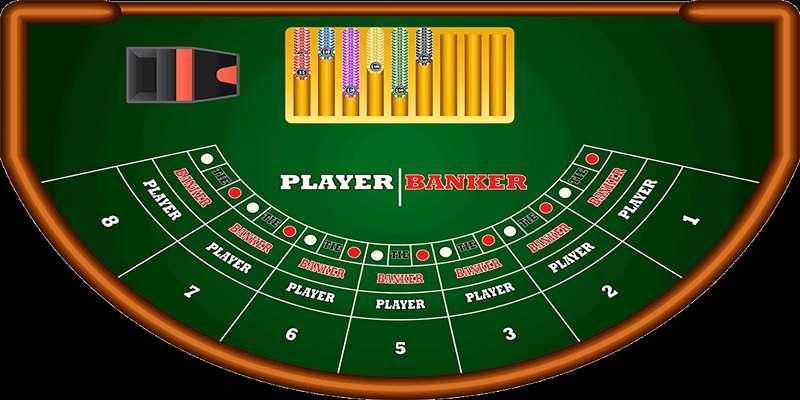 Tại Sao SV88 Là Người Bạn Đồng Hành Tin Cậy Trong Chuyên Môn Baccarat